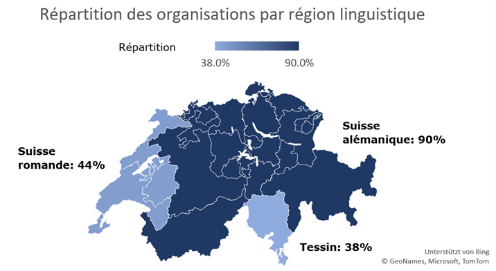 Cartographie de la Suisse montrant la répartition des organisations dans les trois régions linguistiques.